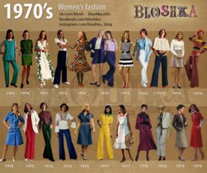 Style vestimentaire des années 70 : détails du look de l'époque